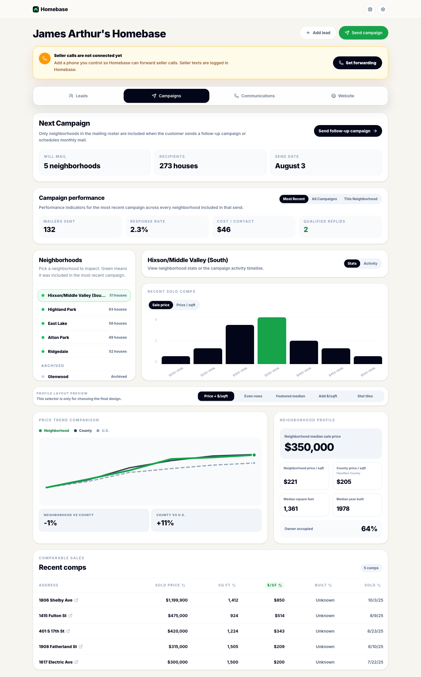 Homebase neighborhood statistics showing recent comps, price trends, and neighborhood profile